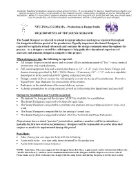 Designer Guidelines [List]
