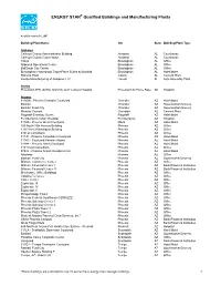 2007 Labeled Buildings List Final Feb6 Bystate