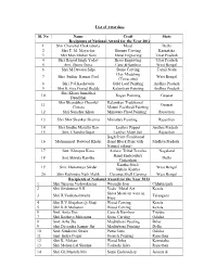 List of Awardees Sl. No Name Craft State Recipients of National Award