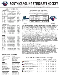 South Carolina Stingrays Hockey 3300 W