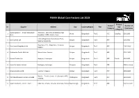 PUMA Global Core Factory List 2019