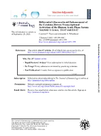 SAA2 and SAA1 Amyloid a Genes, Activation of the Human Acute