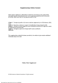 Assessment of Overall Survival, Quality of Life, And