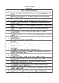 OFFICE ASSISTANT Page 1 REJECTION OFFICE Assistantанаage BARRED S.No. Name and Address 1 2 3 P.Parimala D/O.Ponnusamy