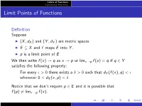 Limit Points of Functions