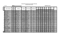 District: ELEMENTARY LEVEL REGISTRY of APPLICANTS FOR