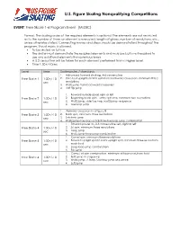 US Figure Skating Nonqualifying Competitions