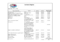 Contracts Register