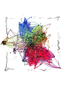 Network Map of Knowledge And