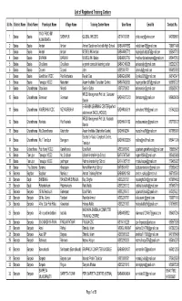 Training Center List of NDLM