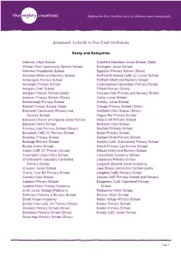 Artsmark Schools in the East Midlands