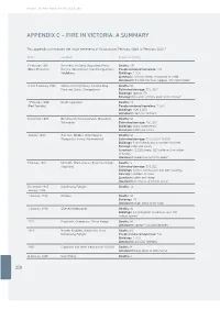 APPENDIX C – Fire in Victoria: a Summary