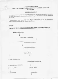 ORGANISATION STRUCTURE of the OFFICIAL SET up 4(1)(B)(I)