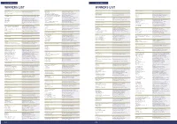 Winners List Winners List