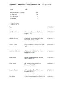 Appendix - Representations Received For: 18/01125/PP