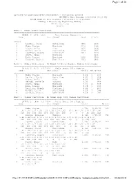 Final Results