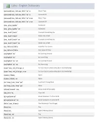 Lahu-English Dictionary (PDF)