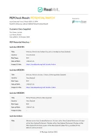 Realaml Verification Result