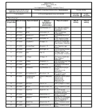 ANNEXURE 5.8 (CHAPTER V , PARA 25) FORM 9 List of Applications For