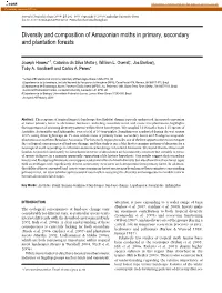 Diversity and Composition of Amazonian Moths in Primary, Secondary and Plantation Forests