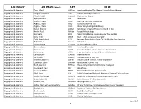 CATEGORY AUTHOR(Editors) KEY TITLE