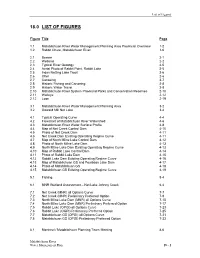 18.0 List of Figures