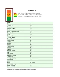 Glycemic Index