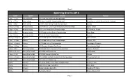 Sporting Events 2015