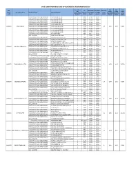 Final DERC.Xlsx