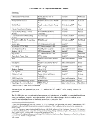 Texas and Coal Ash Disposal in Ponds and Landfills Summary:1