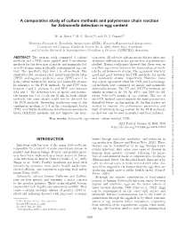 A Comparative Study of Culture Methods and Polymerase Chain Reaction for Salmonella Detection in Egg Content