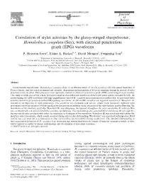 Correlation of Stylet Activities by the Glassy-Winged Sharpshooter, Homalodisca Coagulata (Say), with Electrical Penetration Graph (EPG) Waveforms