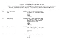 File Number Monaghan County Council