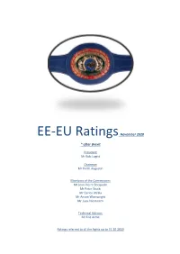 EE-EU Ratings November 2020 * After Brexit