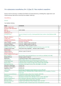 Pre-Submission Consultation, Dec 14/Jan 15. Non Resident Consultees