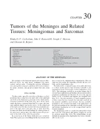 Tumors of the Meninges and Related Tissues: Meningiomas and Sarcomas