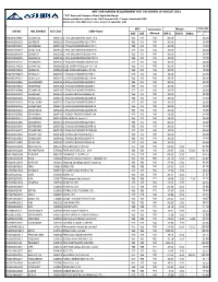 Mtf Var Margin Requirement for the Month