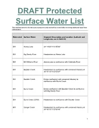 DRAFT Protected Surface Water List