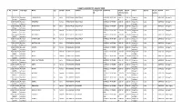 Negative Report 07 August 2020 S