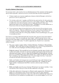 Ribble Valley Settlement Hierarchy