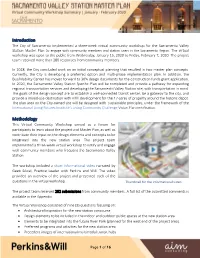 Introduction Methodology