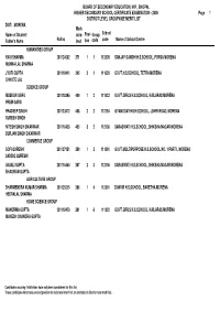 Name of Student/ Father's Name Rollno Mark Obta- Ined School Code