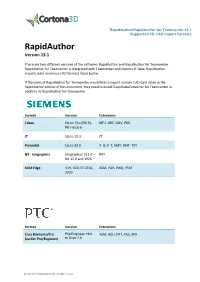 Rapidauthor/Rapidauthor for Teamcenter 13.1 Supported 3D CAD Import Formats