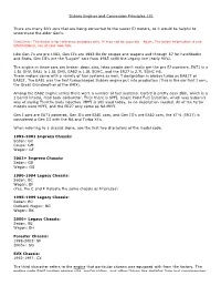 Subaru Engines and Conversion Principles 101