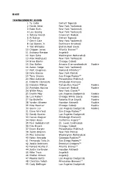 2020 Transcendent Collectiion Baseball Checklist.Xls