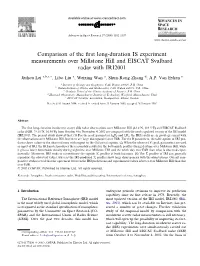 Comparison of the First Long-Duration IS Experiment Measurements Over