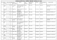 Consolidated Daily Arrest Report Dated 02-01-2021 Sl