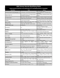 2021 Qualifying Roles As of 4.15.21 for Website