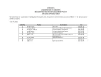 Appendix B Consideration of Comments Monarch Pass Vegetation Management Project San Isabel National Forest