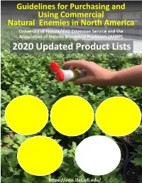 2020 Updated Product Lists